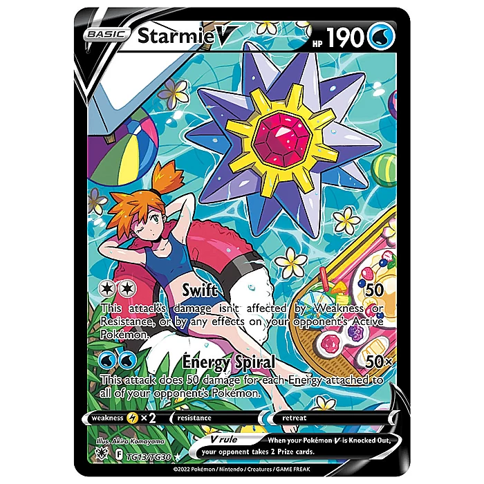 Trainer Galleries